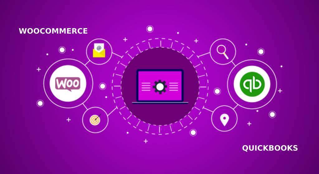 WooCommerce QuickBooks Integration