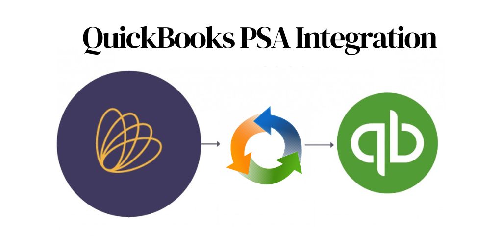 QuickbooksPayment-QuickBooks PSA Integration