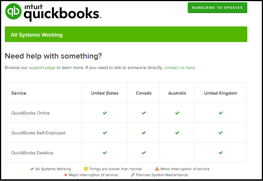 QuickbooksPayment-QuickBooks Online is down